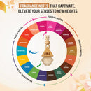 Snif Diamond Hanging Car Air Freshener with Refill Pack (White Oudh 10ml + 15ml Refill Pack)