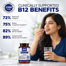 NuVIT-B12 Methylcobalamin 1500 mcg | Vitamin B12 Tablets | Energy, Focus & Nerve Support | 60 Tablets