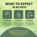 Salmega Veg Omega-3 | 450 mg EPA + 150 mg DHA from Marine Algae | 60 Capsules