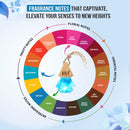 Snif Diamond Hanging Car Air Freshener with Refill Pack (Breezy Blue 10ml + 15ml Refill Pack)