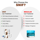 The Old Natural Spray Car Perfumes with Essential Oils Fragrance in Glass bottle with 2 Hanging Tags | Car Air Fresheners 50ml (White Oudh)