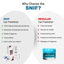 The Old Natural Spray Car Perfumes with Essential Oils Fragrance in Glass bottle with 2 Hanging Tags | Car Air Fresheners 50ml (White Musk)