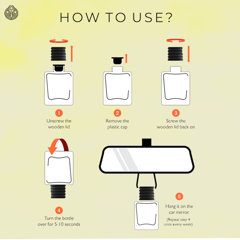 Bottle Can You Use Perfume Instead Of Essential Oils In Diffuser