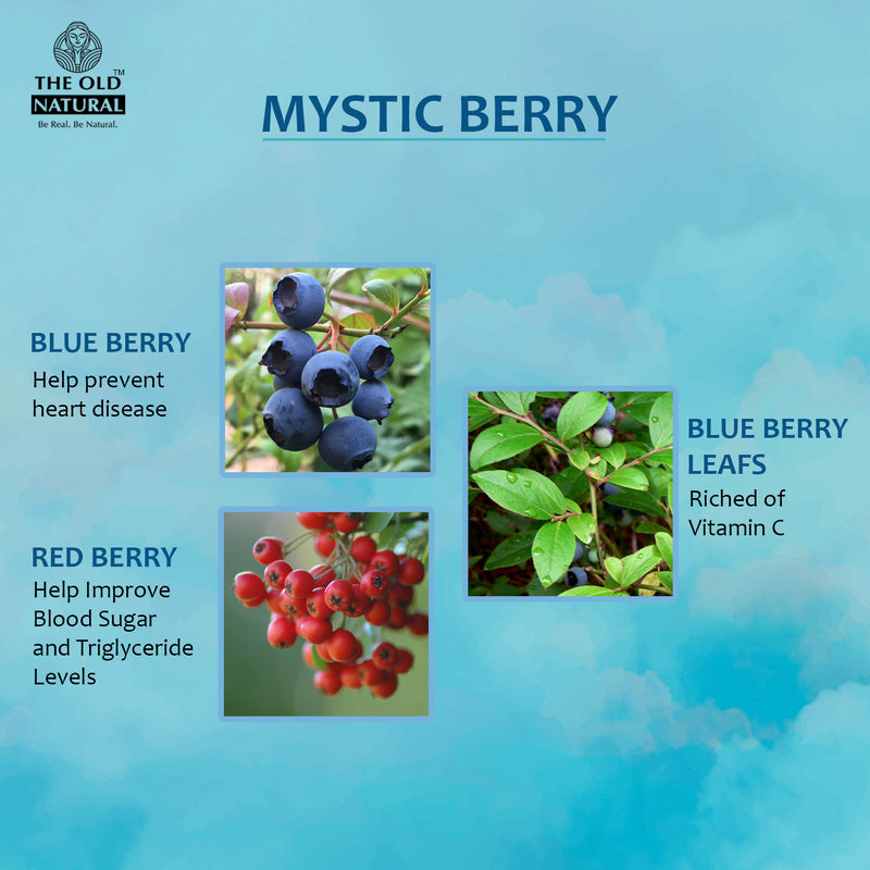 Mystic Berry Car Air Freshener with Essential Oils Fragrance