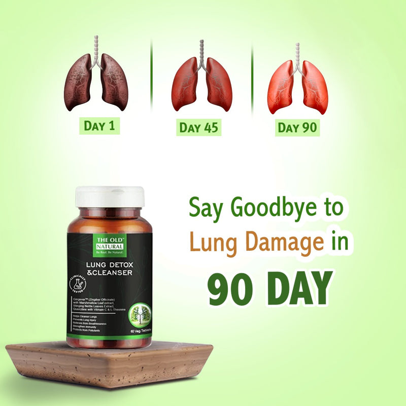 Lungs Detox Tar Remover for Smokers Ayurvedic Tablets, 60 Tablets