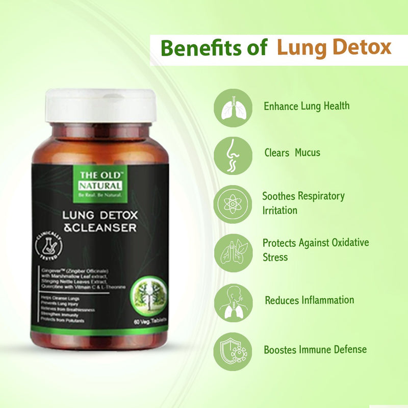 Lungs Detox Tar Remover for Smokers Ayurvedic Tablets, 60 Tablets