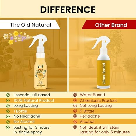 Snif Bloom Burst Room Air Freshener | Long Lasting Fragrance with Essential Oils1000+ Sprays | No Gas, Essential Oil Formula (Bloom Burst 200ml)