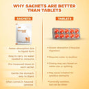 The Old Natural Vitamin D3 Granules | 10 * 1gm Sachets Cholecalciferol Vitamin D Supplement - Orange Flavor - (Pack Of 2)