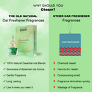 Expressions Car Freshener (Box Packaging 10ml)