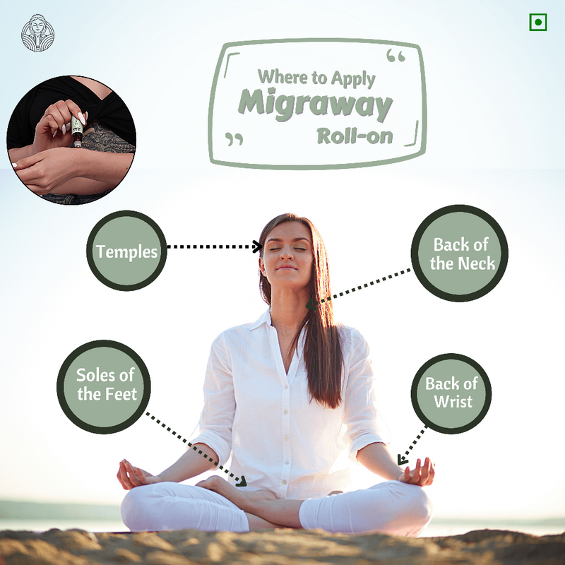 Migraway Migraine Roll On For Headache Relief